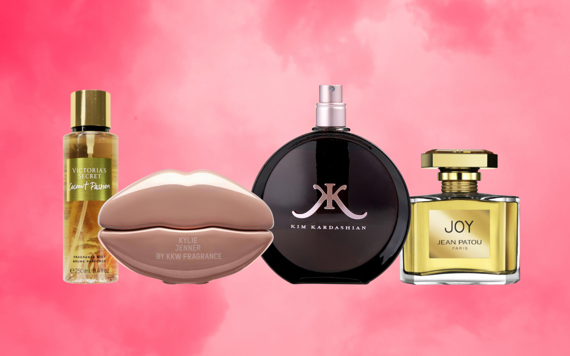 What Perfume Does Kylie Jenner Wear